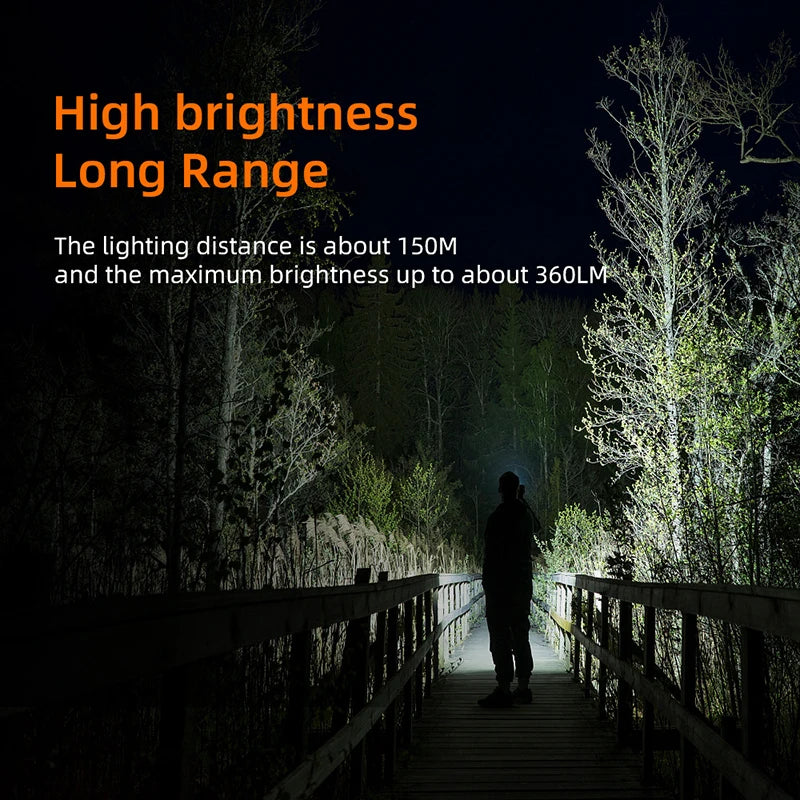 SUPERFIRE GTS6 Mini High Power EDC LED Flashlight