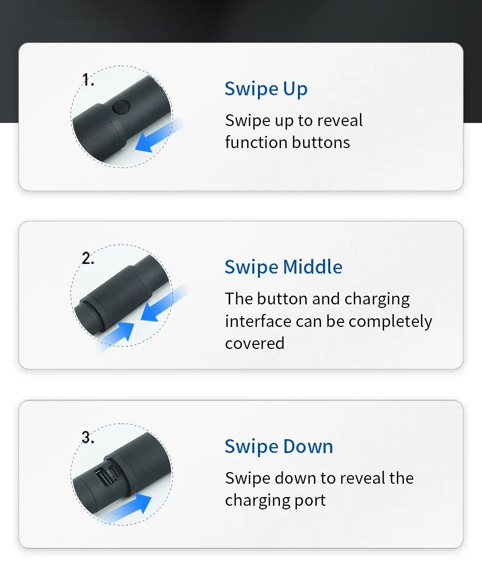 Philips LED Flashlight w USB Charger